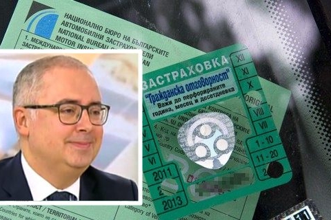 „бонус-малус”