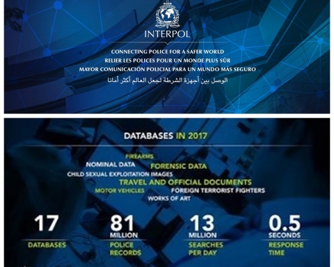 Конспирация! Горещо от Интерпол!